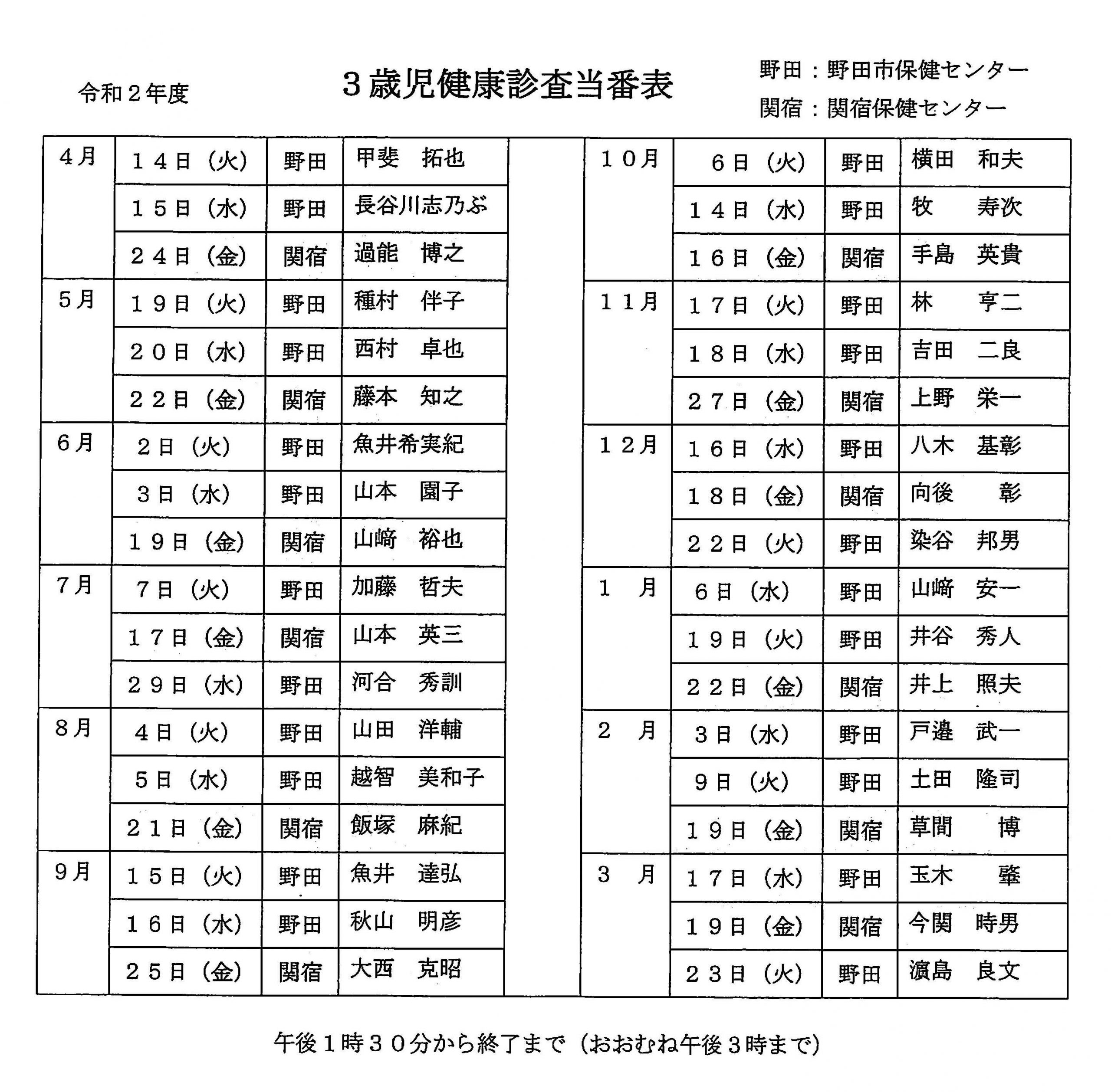 健診のお知らせ 一般社団法人 野田市歯科医師会