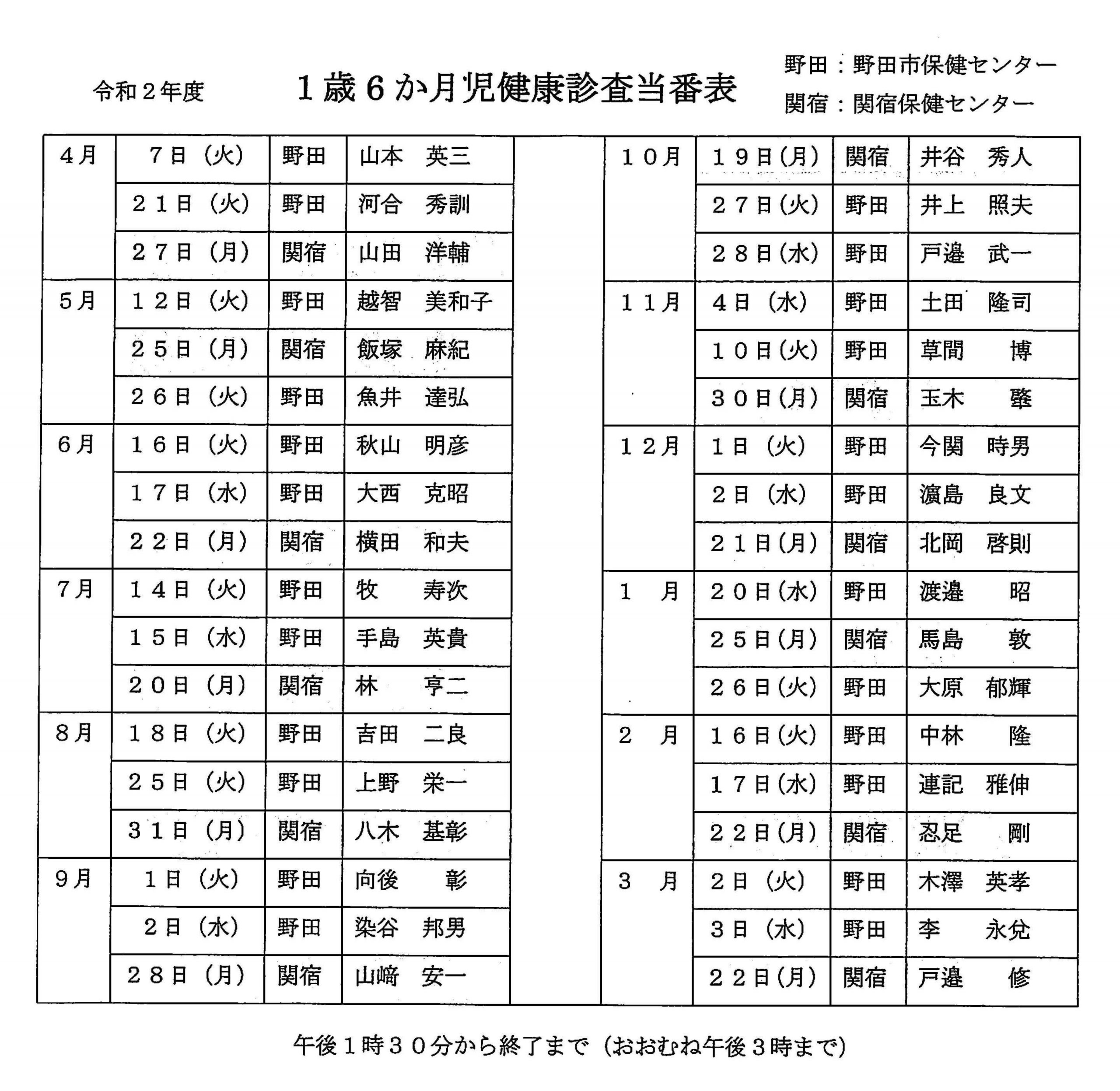 健診のお知らせ 一般社団法人 野田市歯科医師会